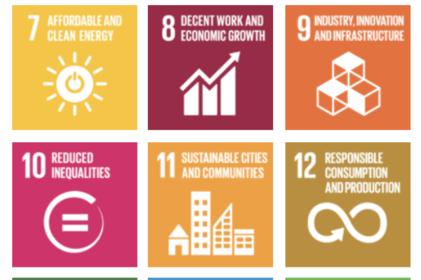 Projects Aligned with the UN SDGs