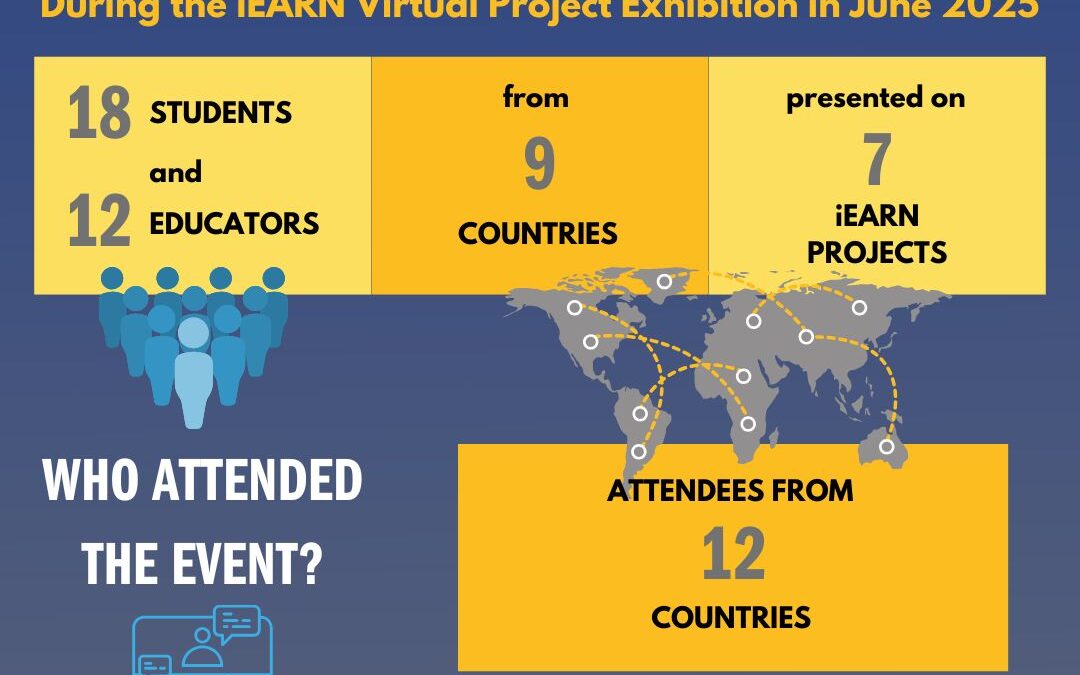 A Global Celebration of Student Action: 2025 VPE and the SDGs